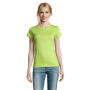 IMPERIAL WOMEN - IMPERIAL DAMES T-Shirt 190g - S - Apple Green IMPERIAL WOMEN - IMPERIAL DAMES T-Shirt 190g - S - Apple Green