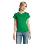 IMPERIAL WOMEN - IMPERIAL DAMES T-Shirt 190g - S - Helder Groen IMPERIAL WOMEN - IMPERIAL DAMES T-Shirt 190g - S - Helder Groen